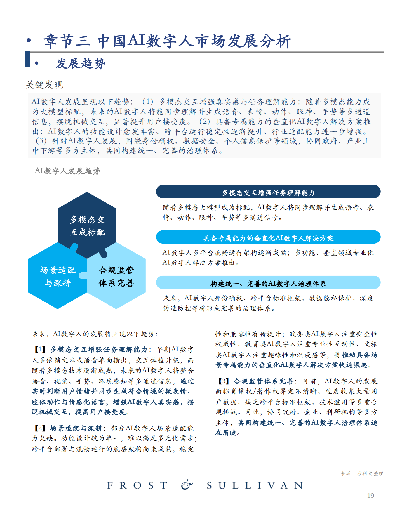2025年中国AI数字人产业发展报告-沙利文.pdf_第8页