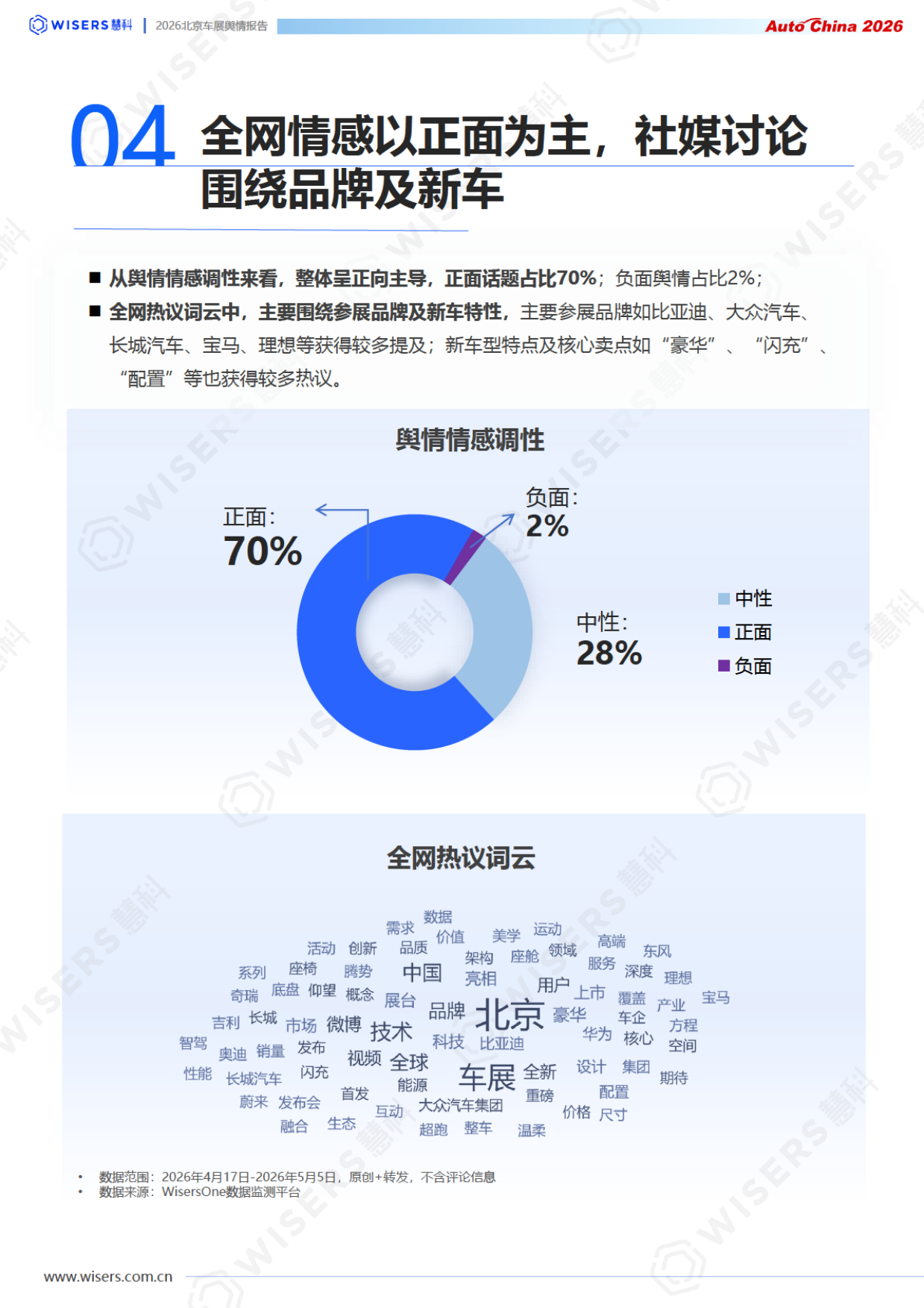 2026北京车展舆情报告-慧科.pdf_第7页