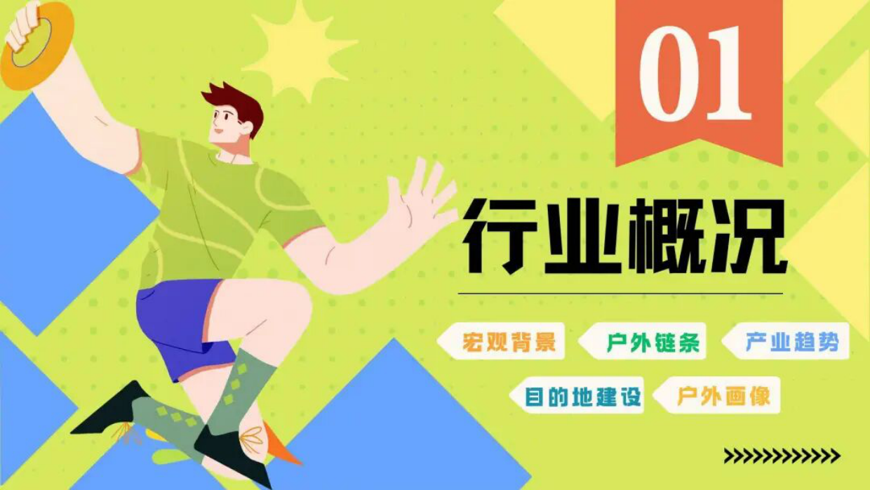 2026户外运动消费发展及趋势报告-北京体育大学&美团研究院.pdf_第4页