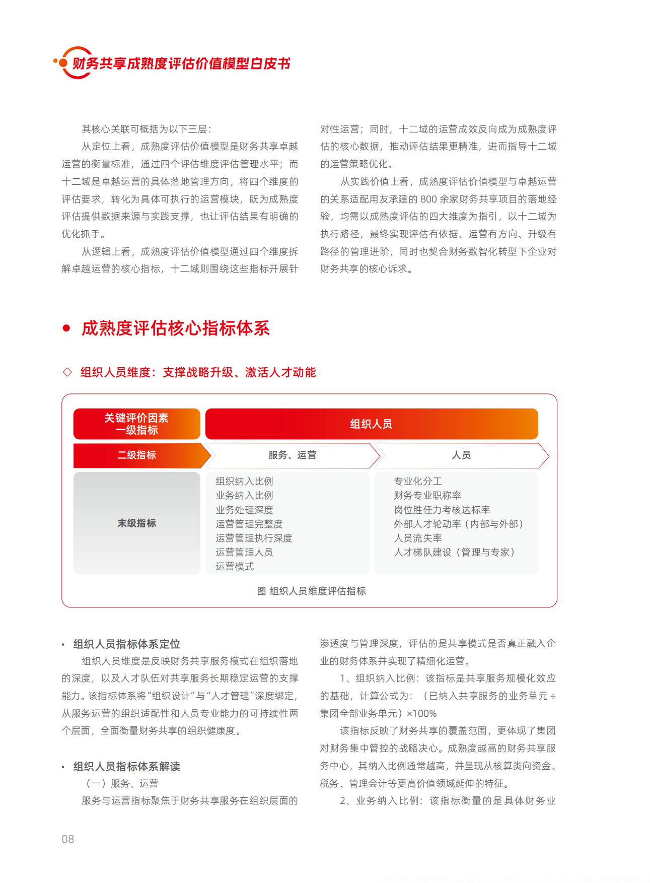 2026年财务共享成熟度评估价值模型白皮书-用友.pdf_第10页