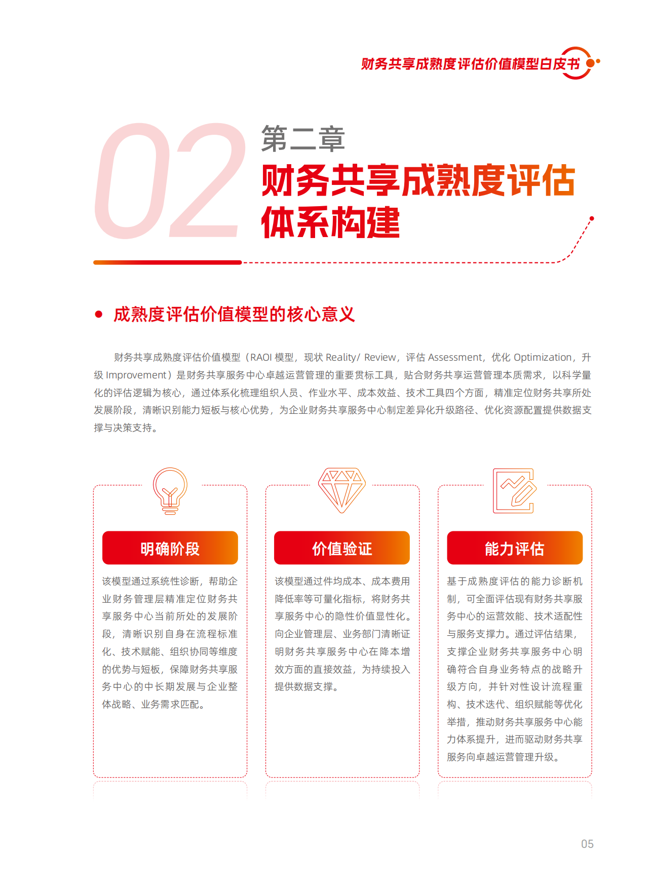 2026年财务共享成熟度评估价值模型白皮书-用友.pdf_第7页
