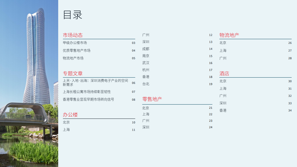 2026年第一季度大中华区物业摘要-仲量联行.pdf_第2页