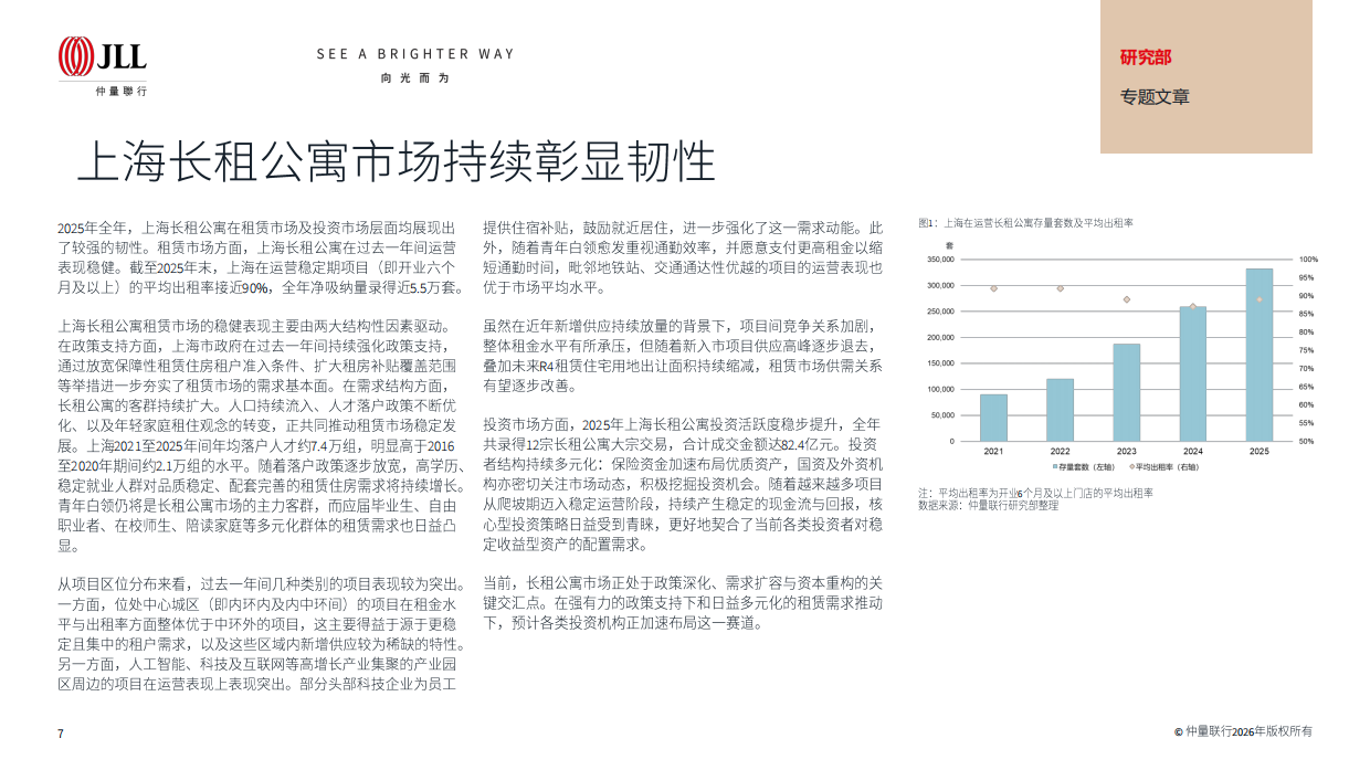 2026年第一季度大中华区物业摘要-仲量联行.pdf_第7页