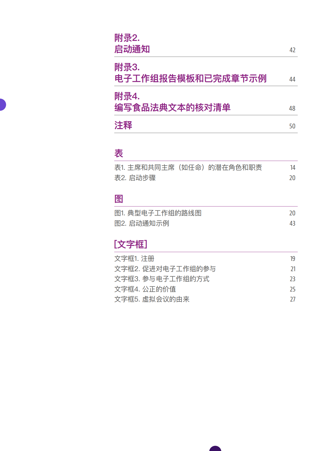 2026食品法典电子工作组手册.pdf_第6页