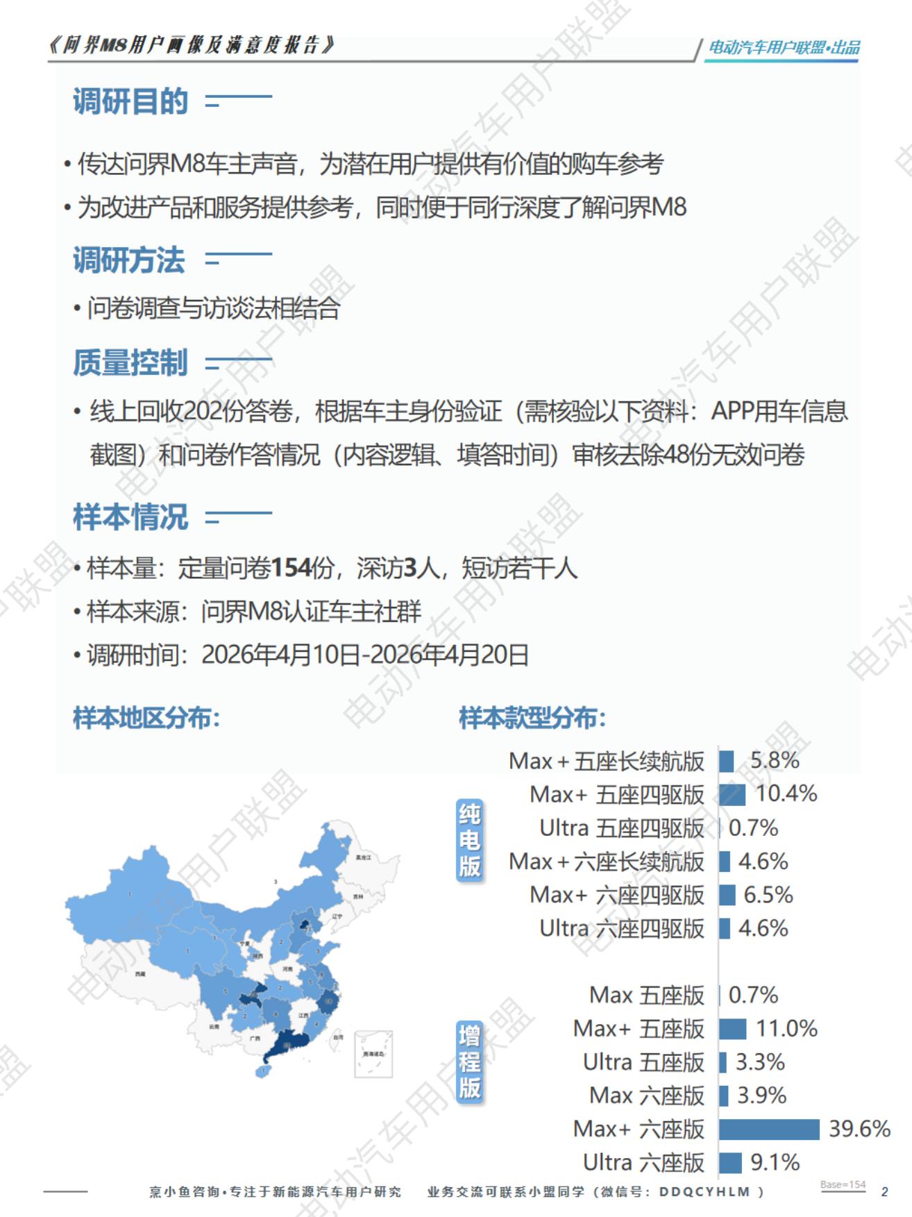 2026问界M8用户画像及购车旅程调研报告-电动汽车用户联盟.pdf_第2页