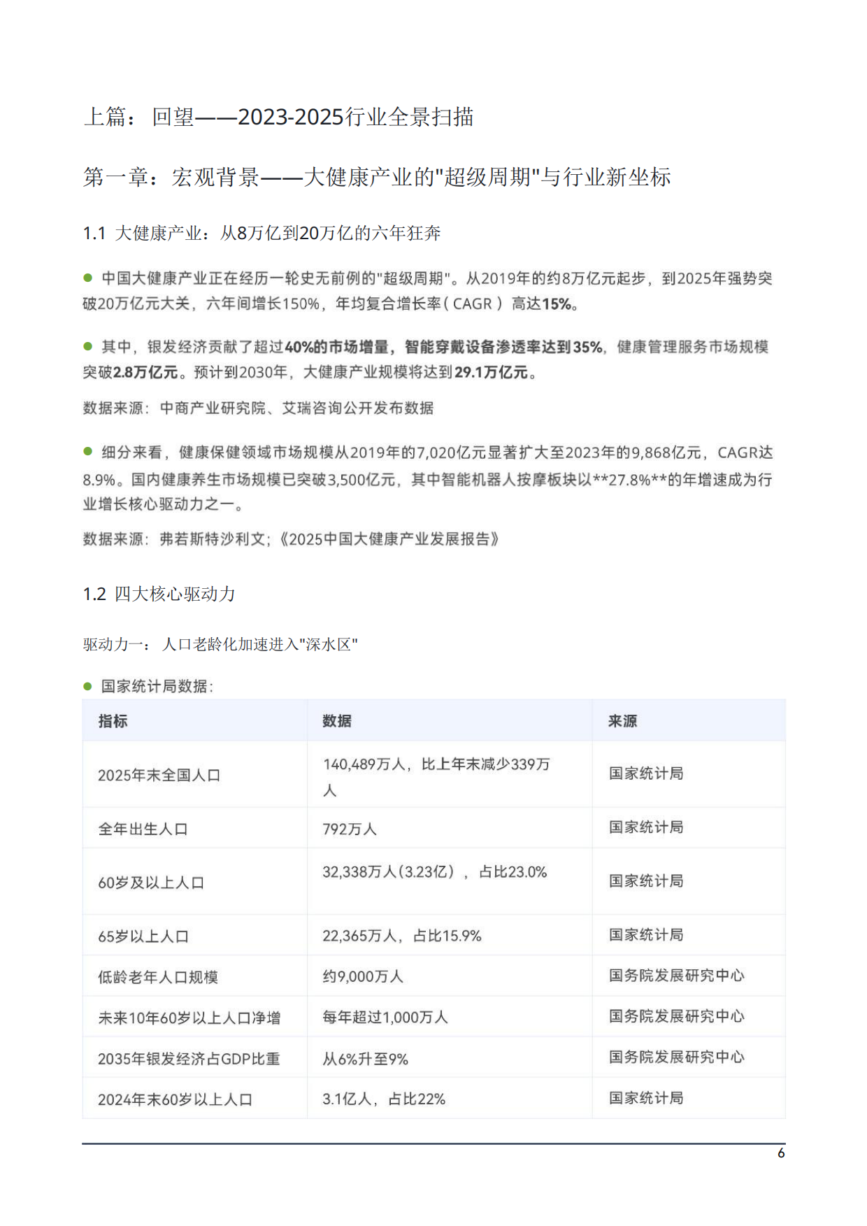 2026中国大健康按摩足疗产业生存与发展白皮书-智晨产业经济发展研究院.pdf_第7页