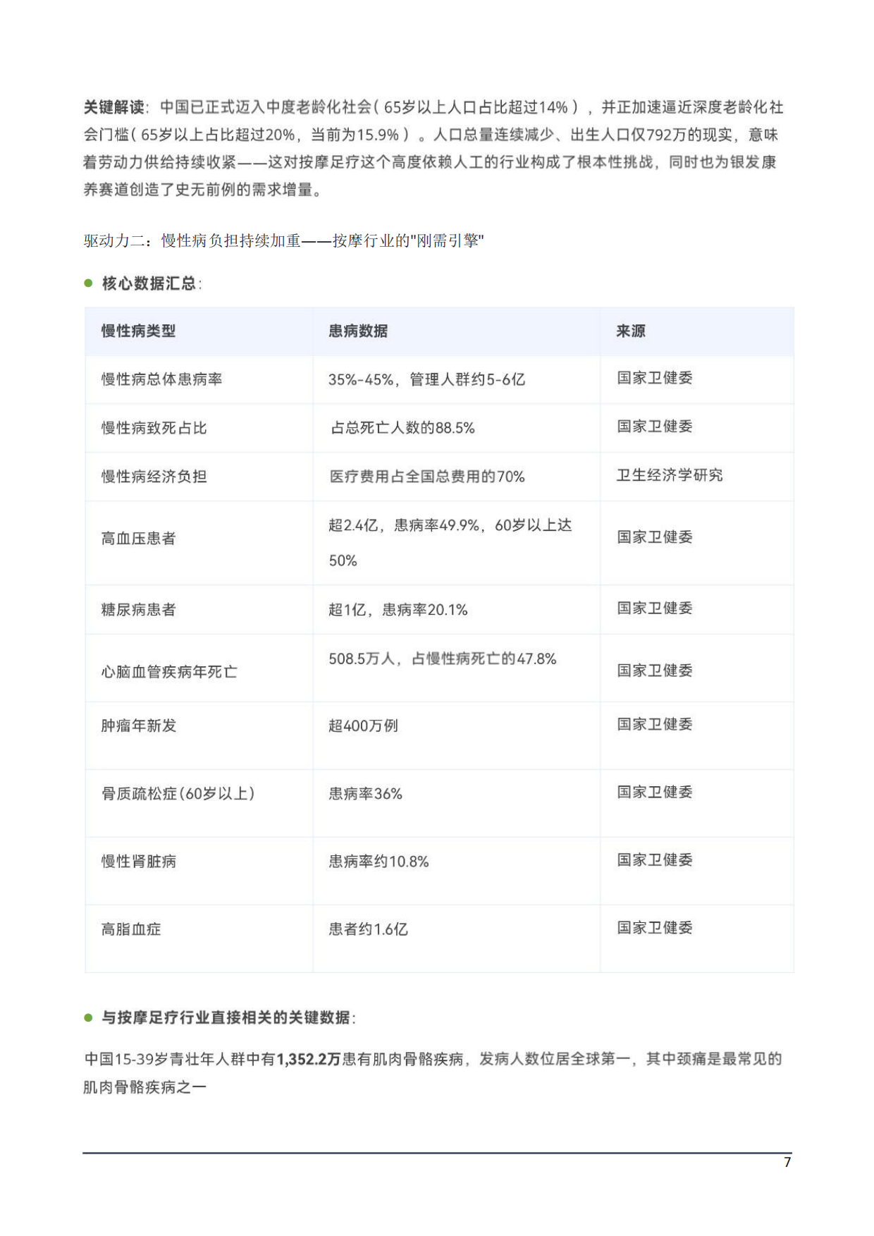2026中国大健康按摩足疗产业生存与发展白皮书-智晨产业经济发展研究院.pdf_第8页