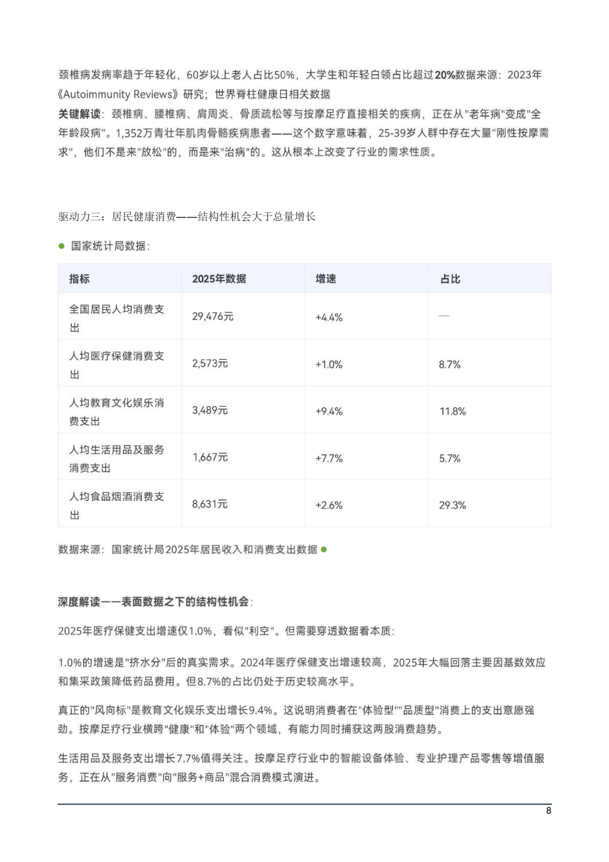 2026中国大健康按摩足疗产业生存与发展白皮书-智晨产业经济发展研究院.pdf_第9页