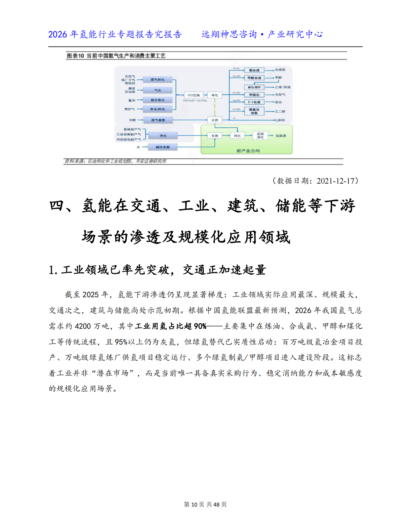 2026中国氢能行业专题报告-远翔神思咨询.pdf_第10页