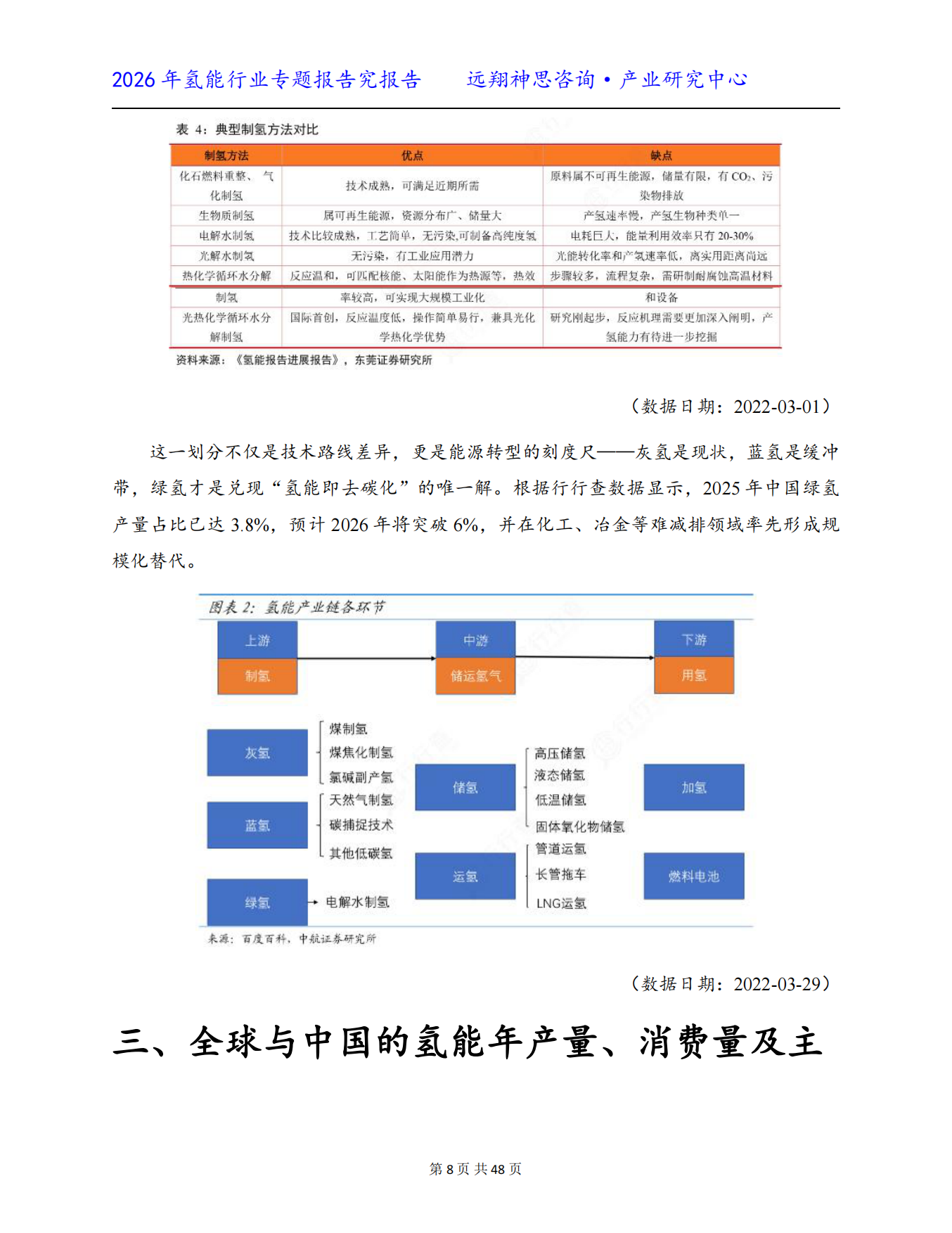 2026中国氢能行业专题报告-远翔神思咨询.pdf_第8页