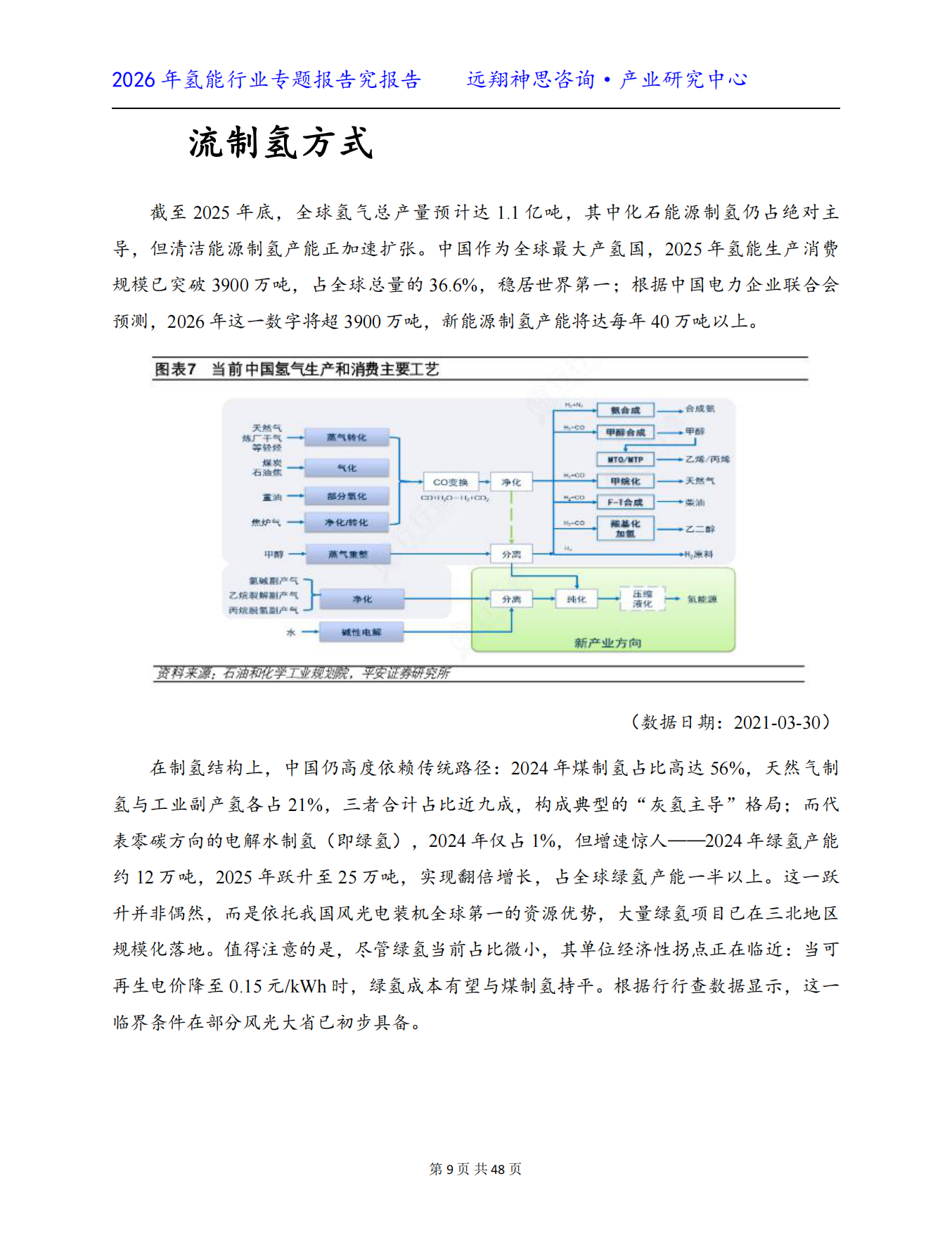 2026中国氢能行业专题报告-远翔神思咨询.pdf_第9页