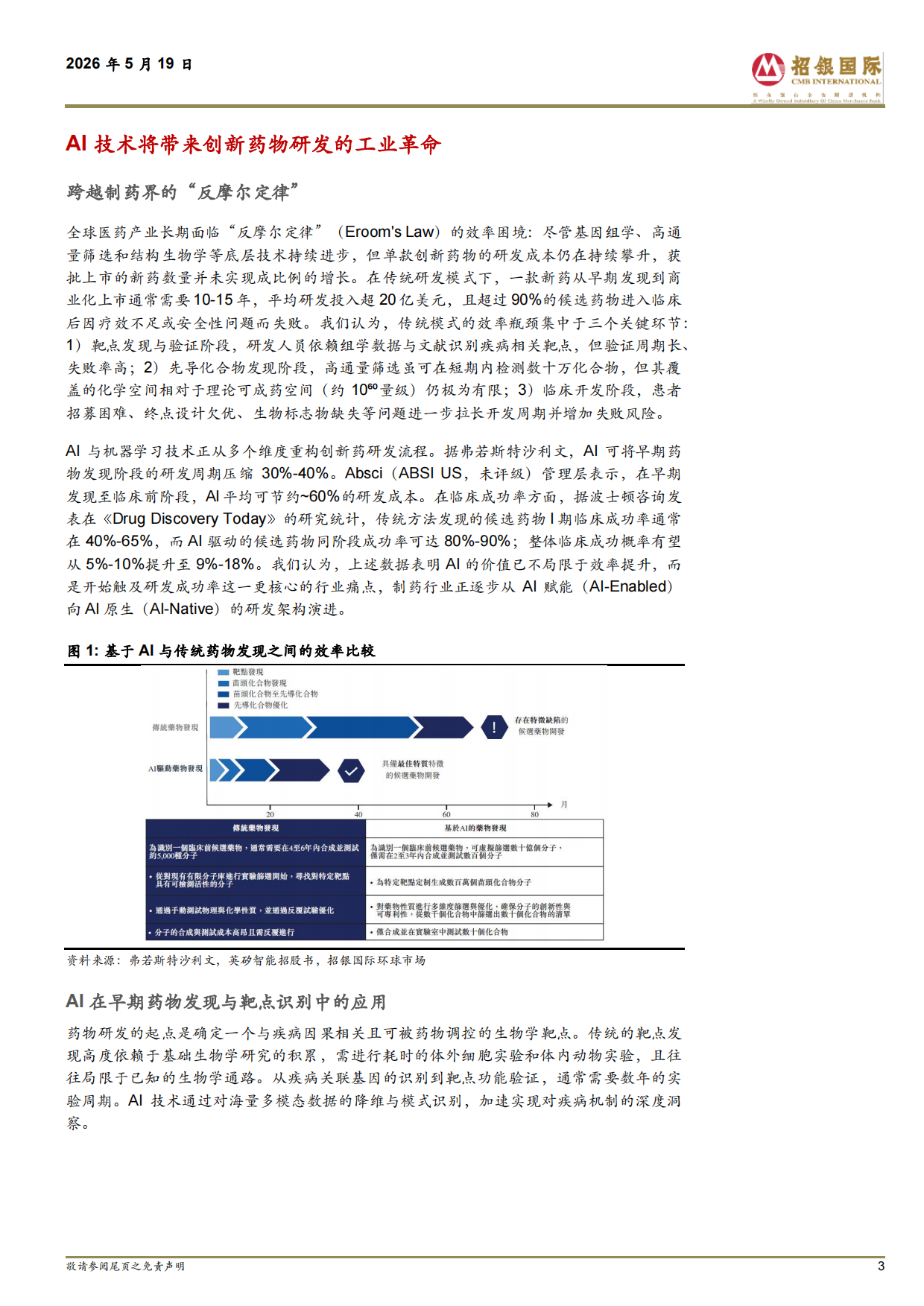 2026中国医药：AI有望改变创新药研发范式-招银国际.pdf_第3页