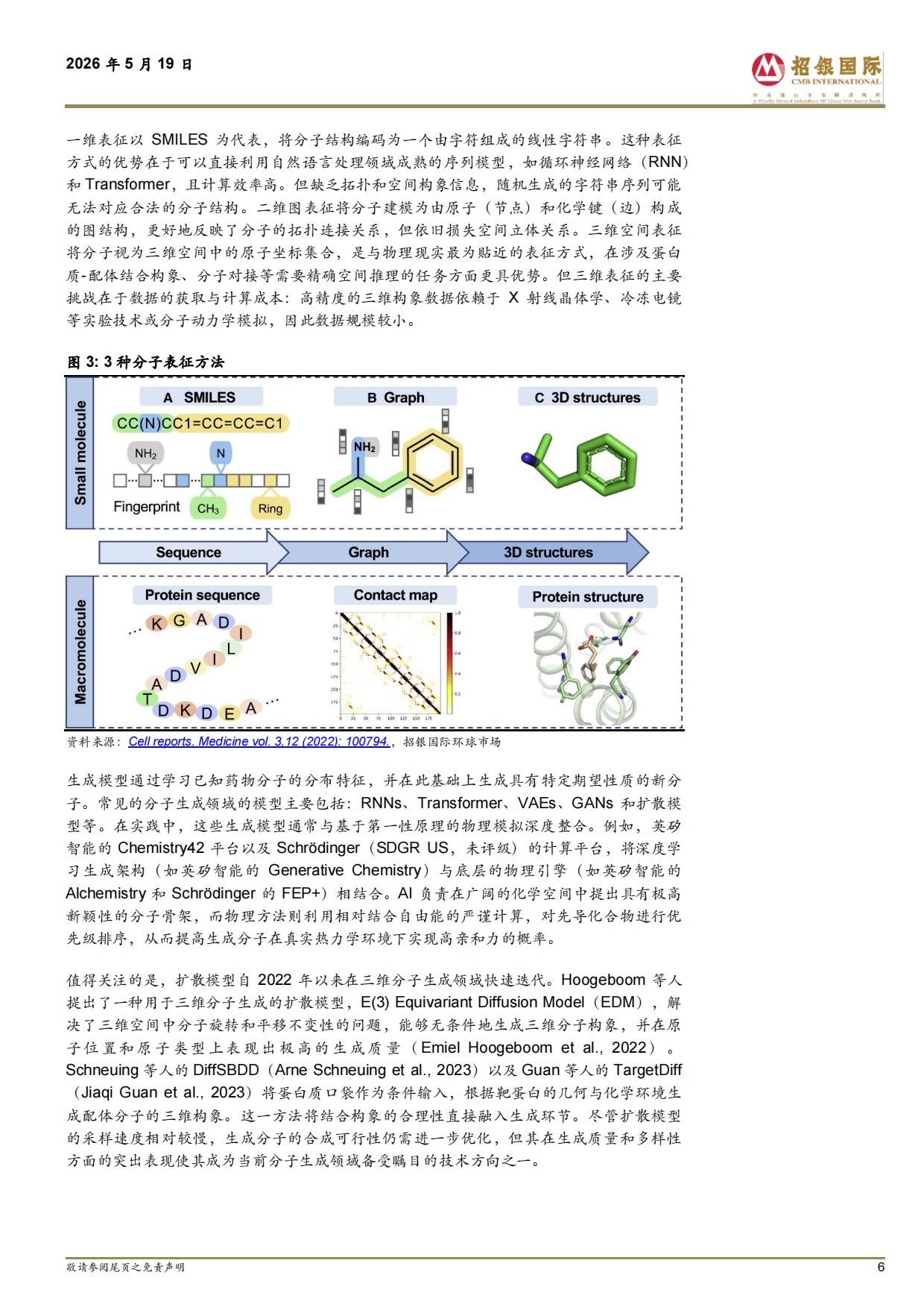 2026中国医药：AI有望改变创新药研发范式-招银国际.pdf_第6页