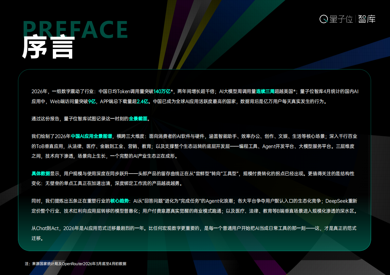 2026中国AI应用全景图谱报告-量子位智库.pdf_第3页