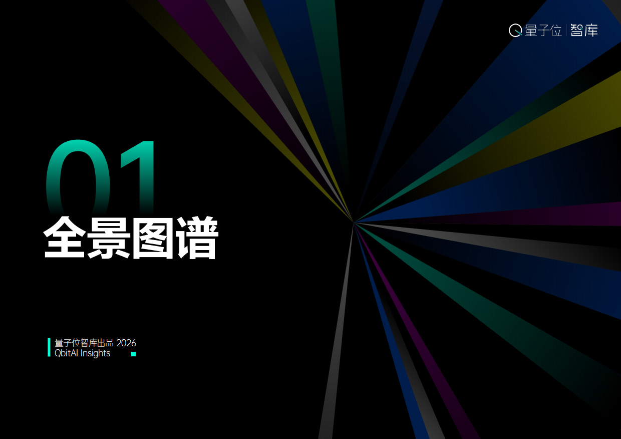 2026中国AI应用全景图谱报告-量子位智库.pdf_第4页