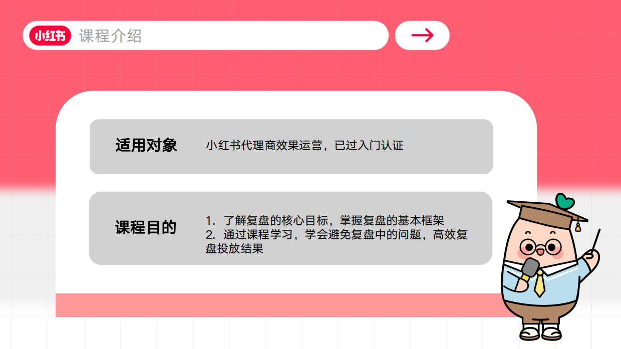 小红书效果运营投放复盘基础框架及要素.pdf_第3页