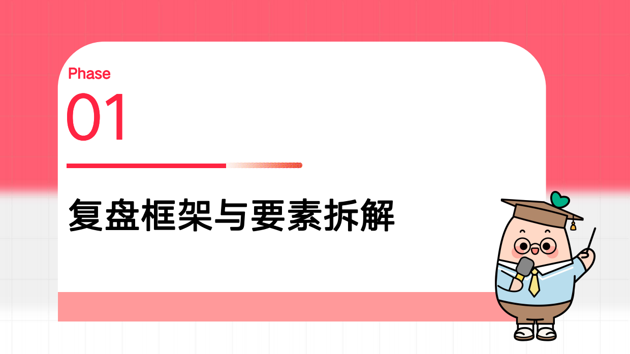 小红书效果运营投放复盘基础框架及要素.pdf_第5页