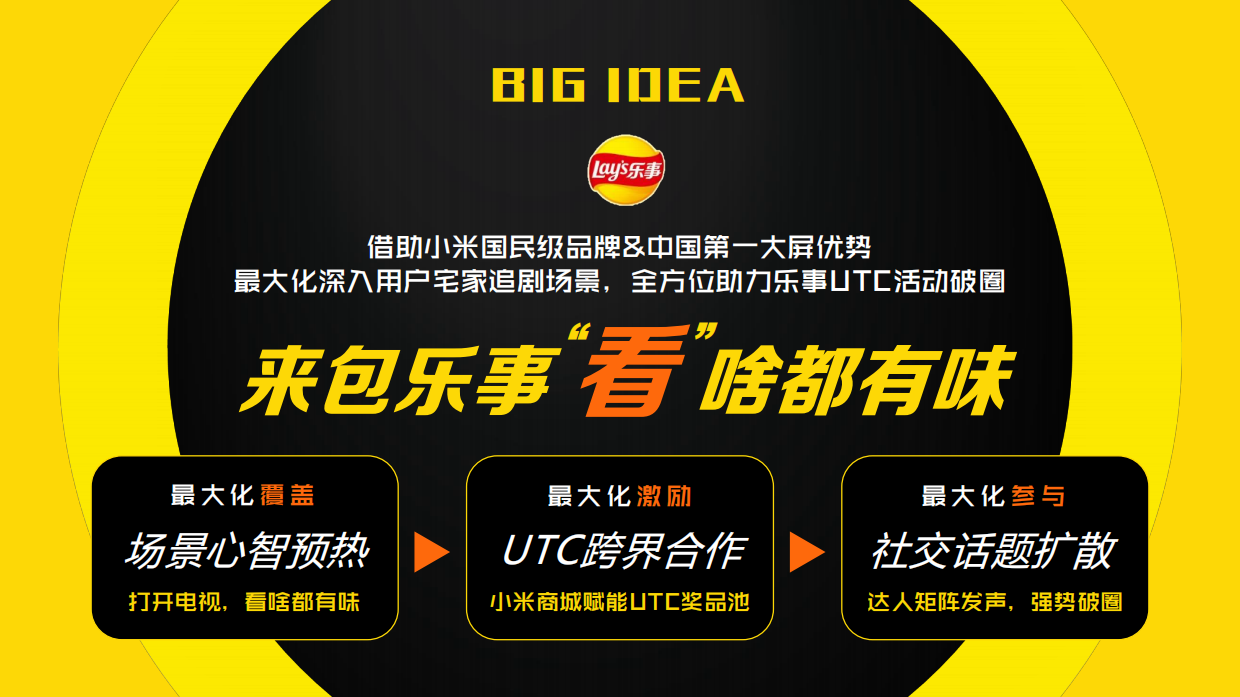 2024乐事×小米UTC跨界全链路营销.pdf_第5页