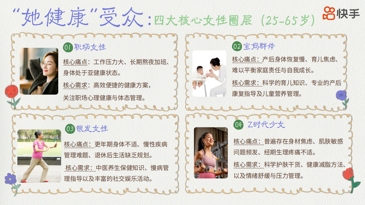 2026快手《她的健康答案》招商方案.pdf_第5页