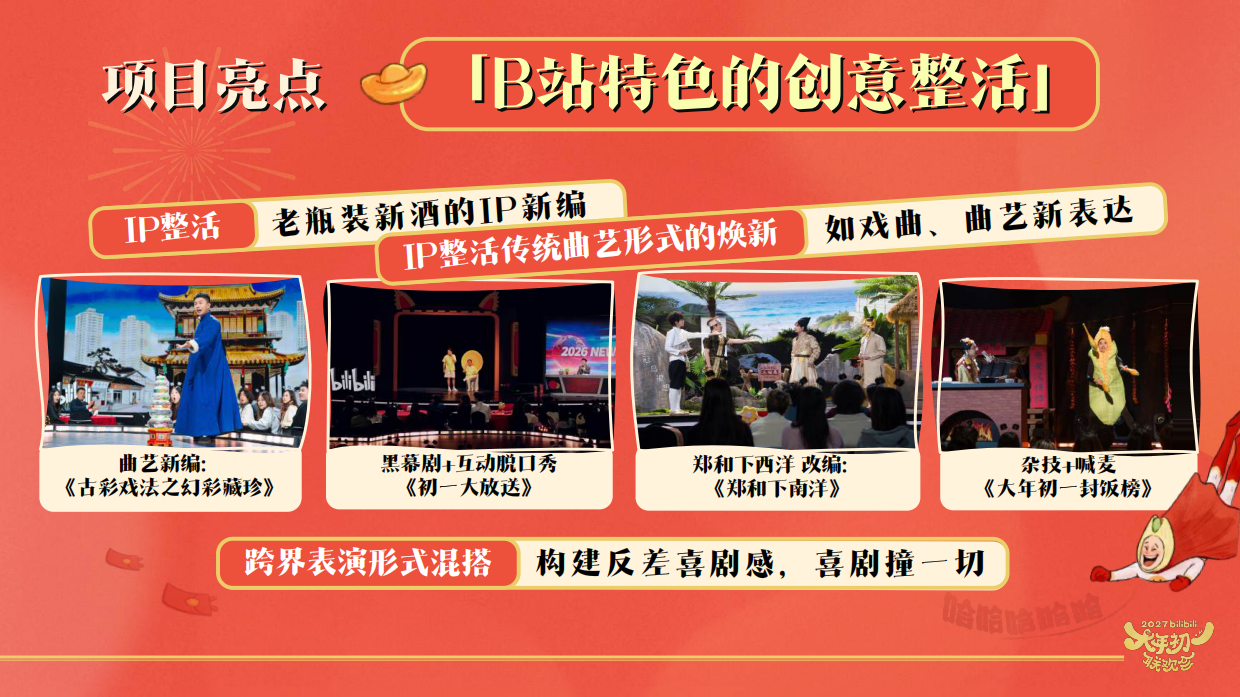 哔哩哔哩2027大年初一联欢会招商方案.pdf_第10页