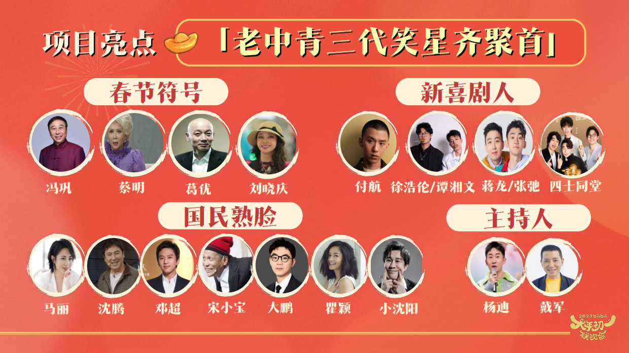 哔哩哔哩2027大年初一联欢会招商方案.pdf_第8页