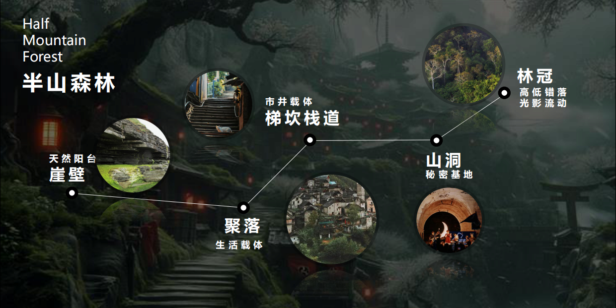 南坪上海城商业改造景观概念方案.pdf_第10页