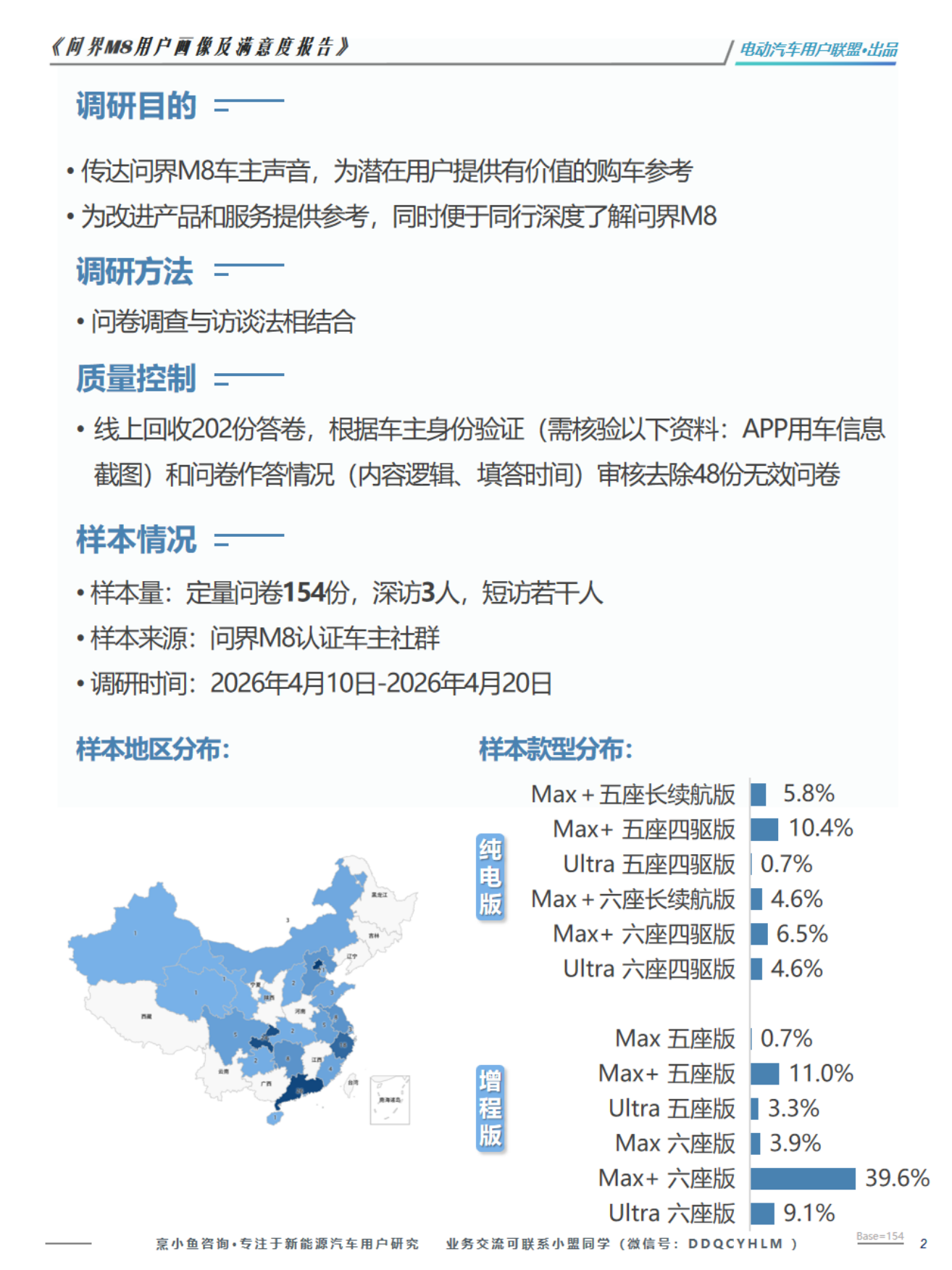 2026问界M8用户画像及购车旅程调研报告-电动汽车用户联盟.pdf_第2页