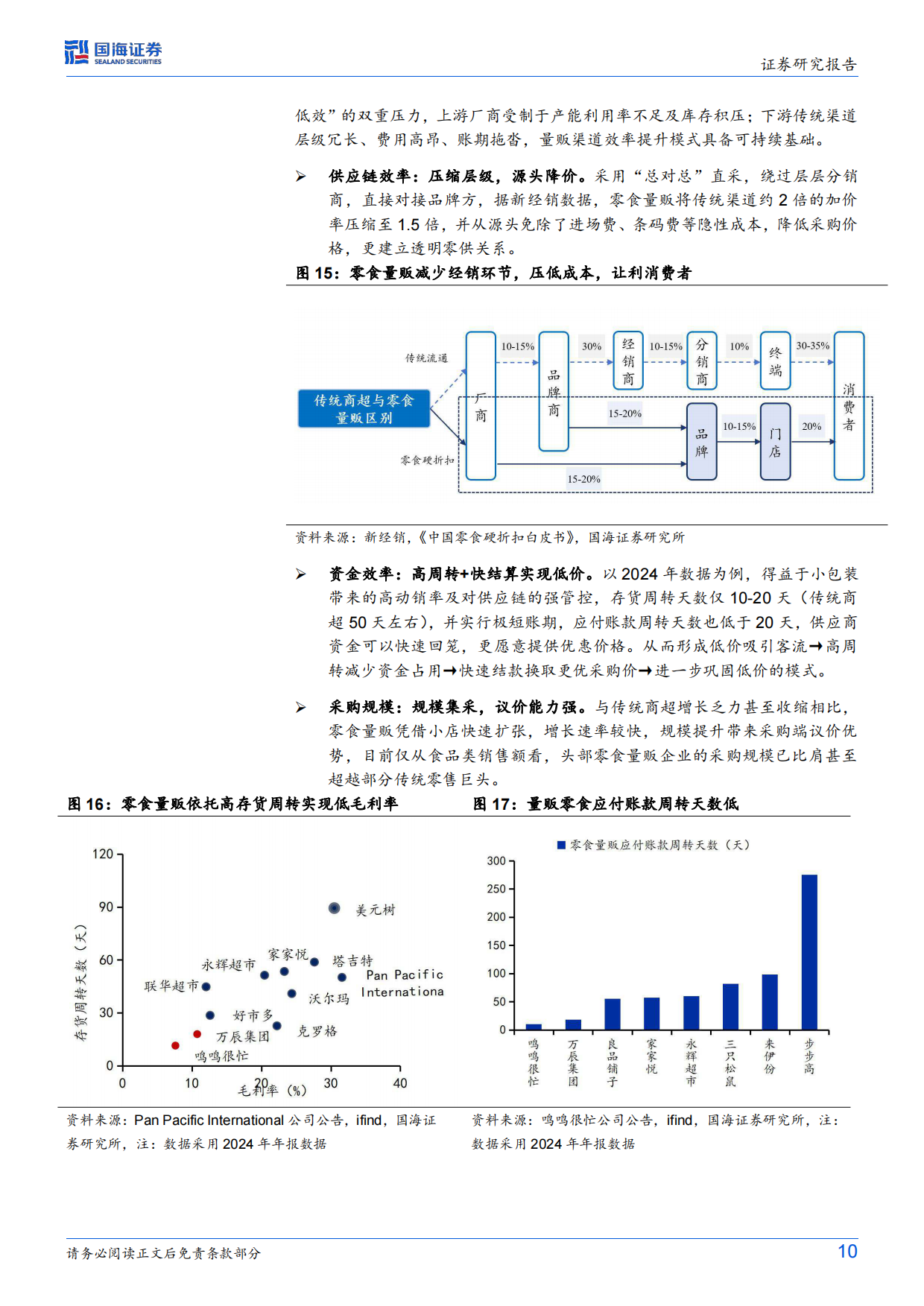 2026零食行业革新深度系列首篇：零食的效率革命-国海证券.pdf_第10页