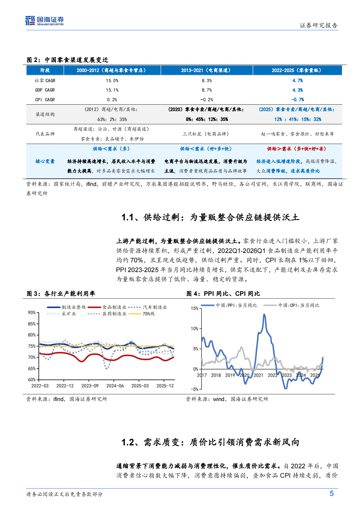 2026零食行业革新深度系列首篇：零食的效率革命-国海证券.pdf_第5页