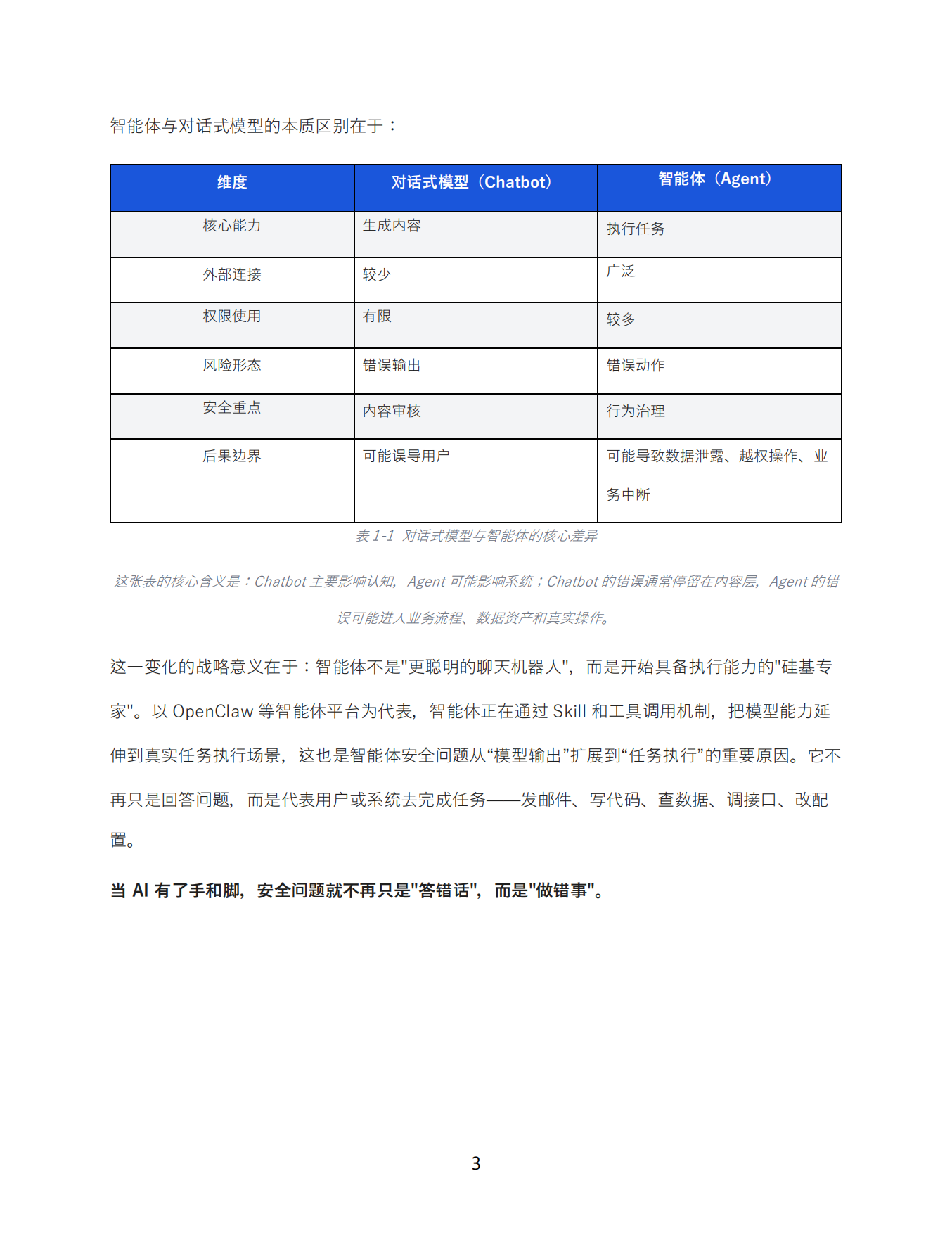2026年智能体安全新范式报告-360AI安全研究院.pdf_第7页