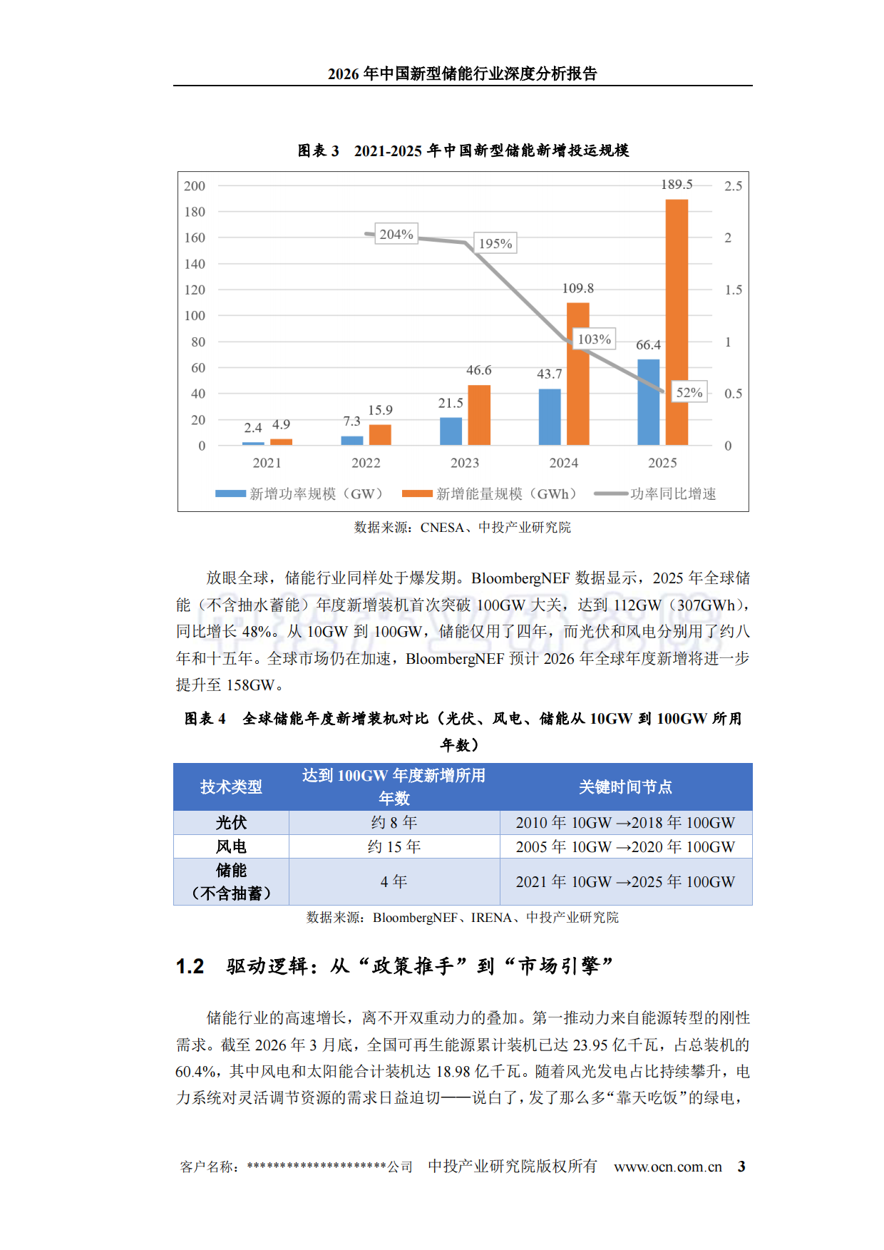 2026年中国新型储能行业深度分析报告-中投顾问.pdf_第7页