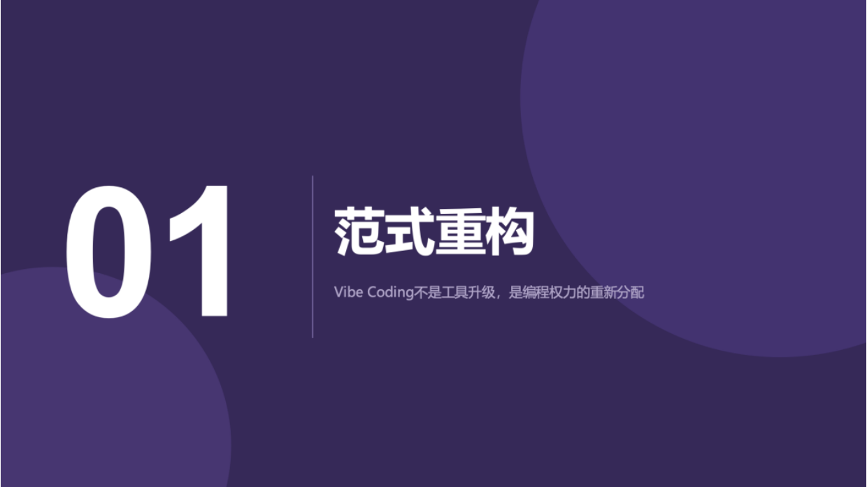 2026年Vibe Coding 行业深度洞察-艺恩.pdf_第3页