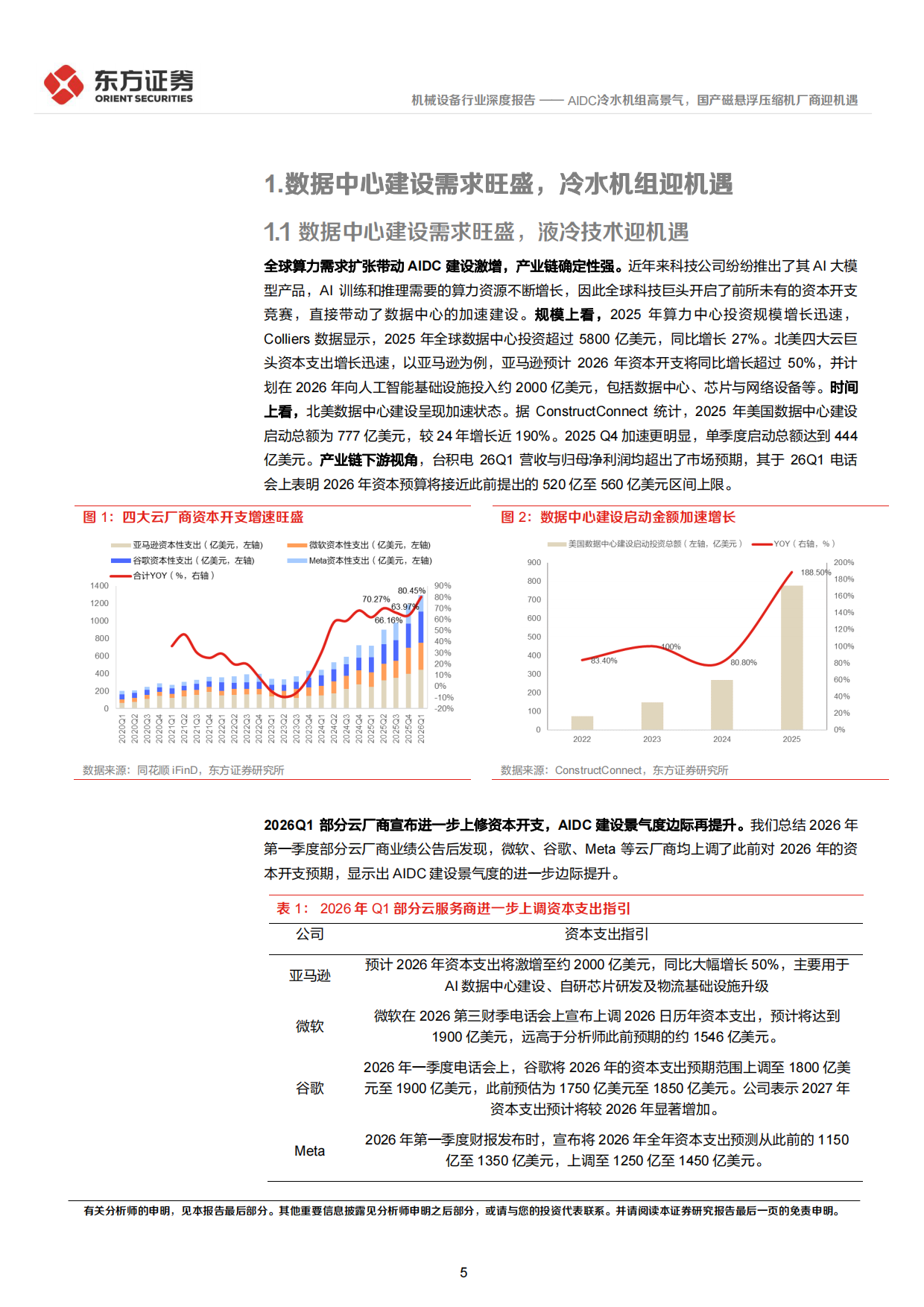 2026AIDC冷水机组高景气，国产磁悬浮压缩机厂商迎机遇-东方证券.pdf_第5页