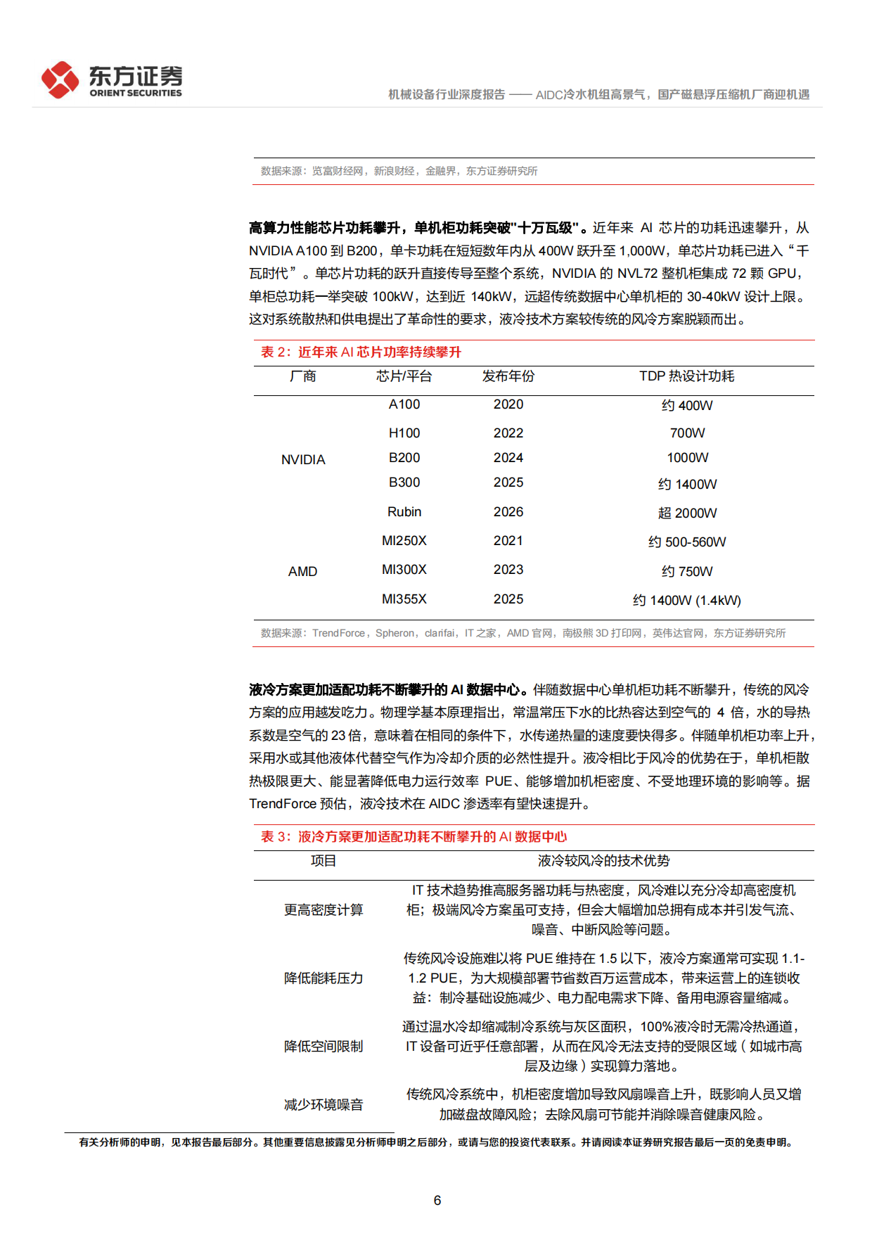 2026AIDC冷水机组高景气，国产磁悬浮压缩机厂商迎机遇-东方证券.pdf_第6页