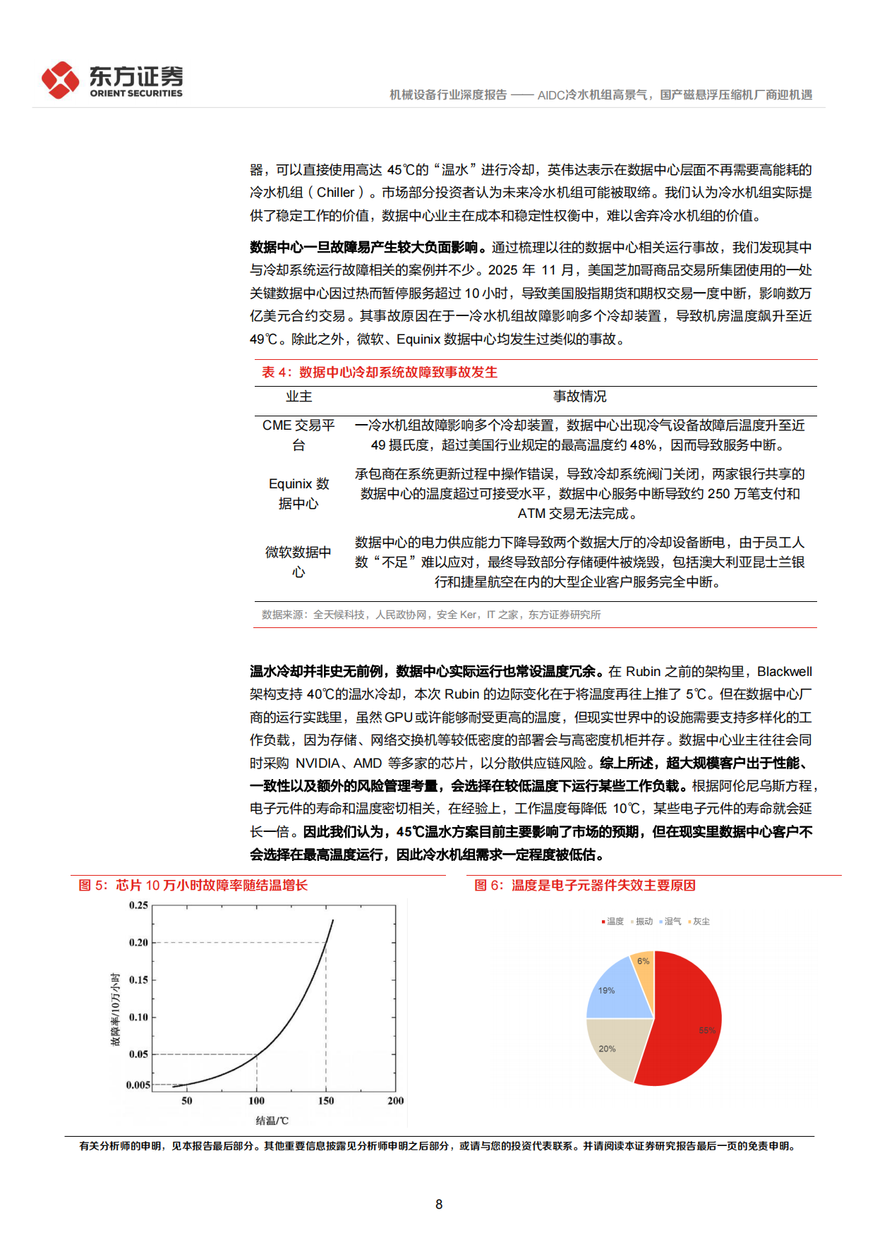 2026AIDC冷水机组高景气，国产磁悬浮压缩机厂商迎机遇-东方证券.pdf_第8页