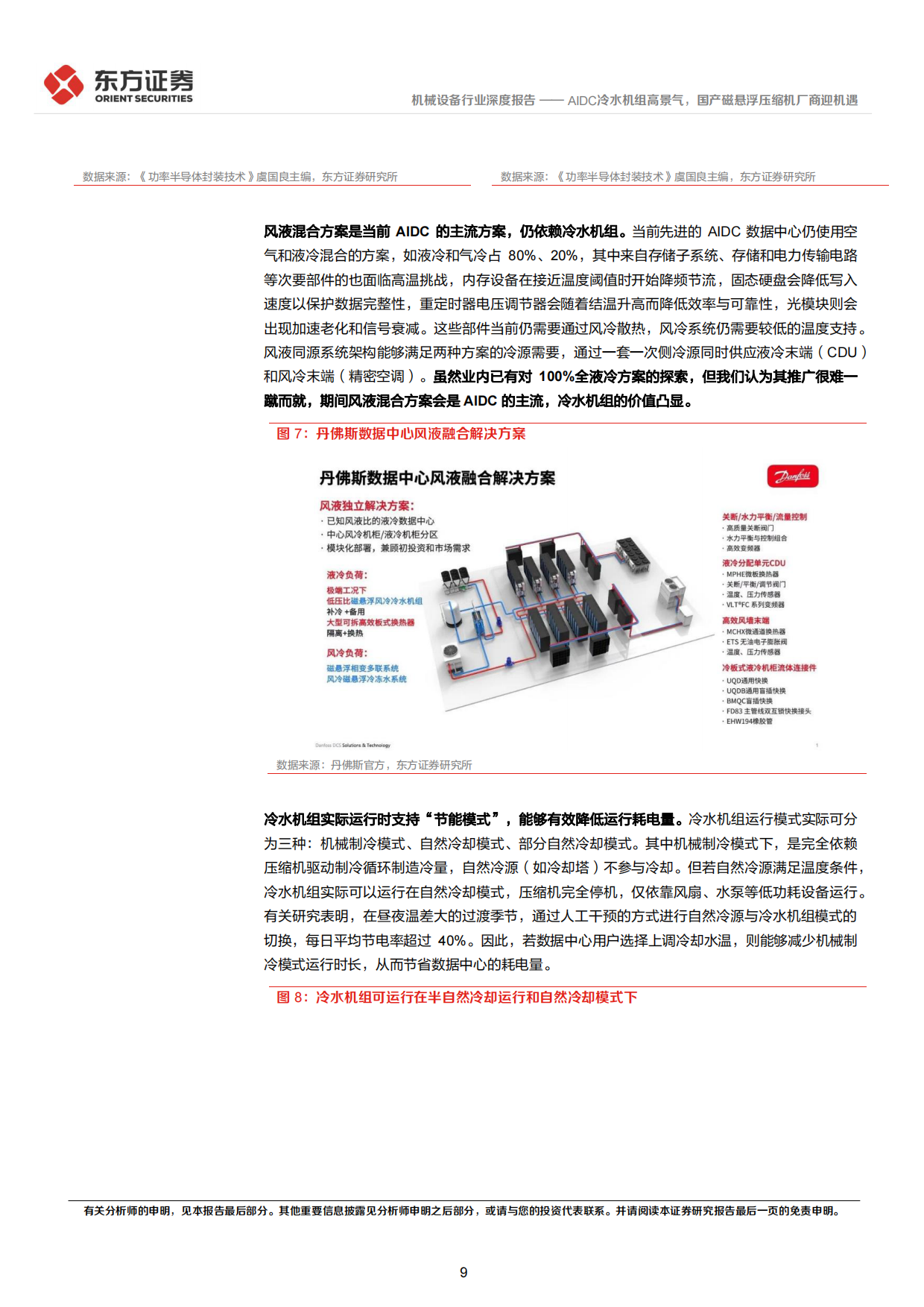 2026AIDC冷水机组高景气，国产磁悬浮压缩机厂商迎机遇-东方证券.pdf_第9页