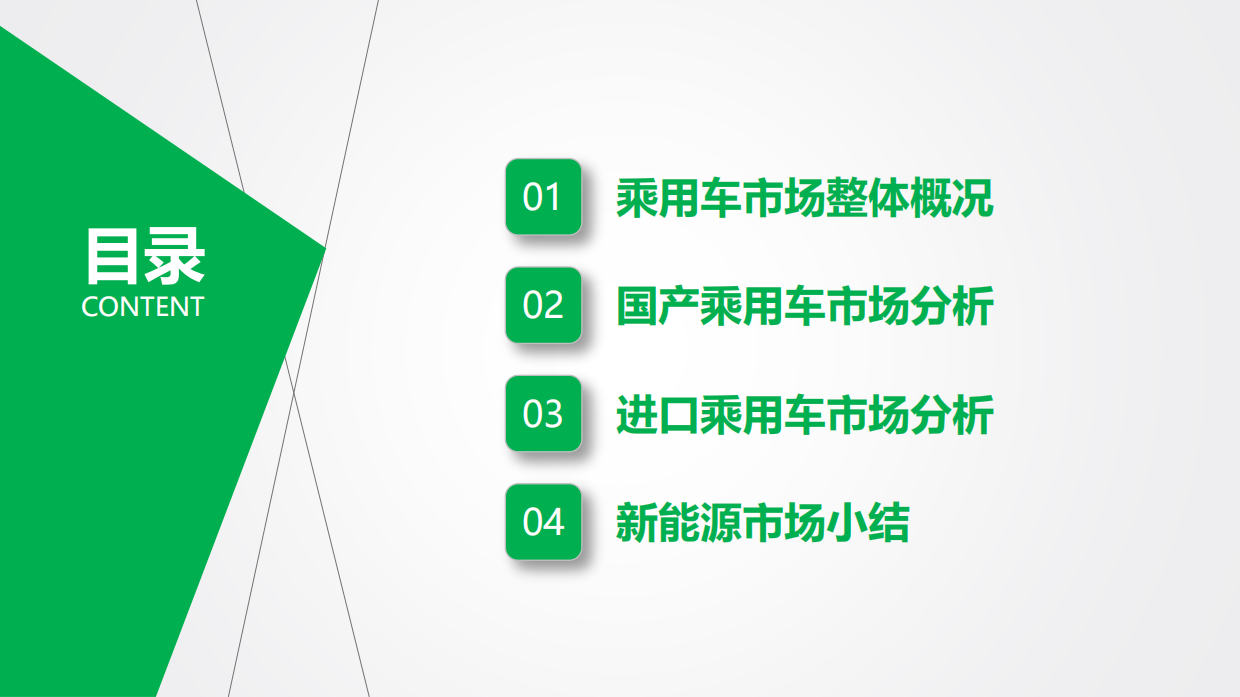 202604期国内新能源乘用车市场深度分析报告-吉图咨询.pdf_第2页