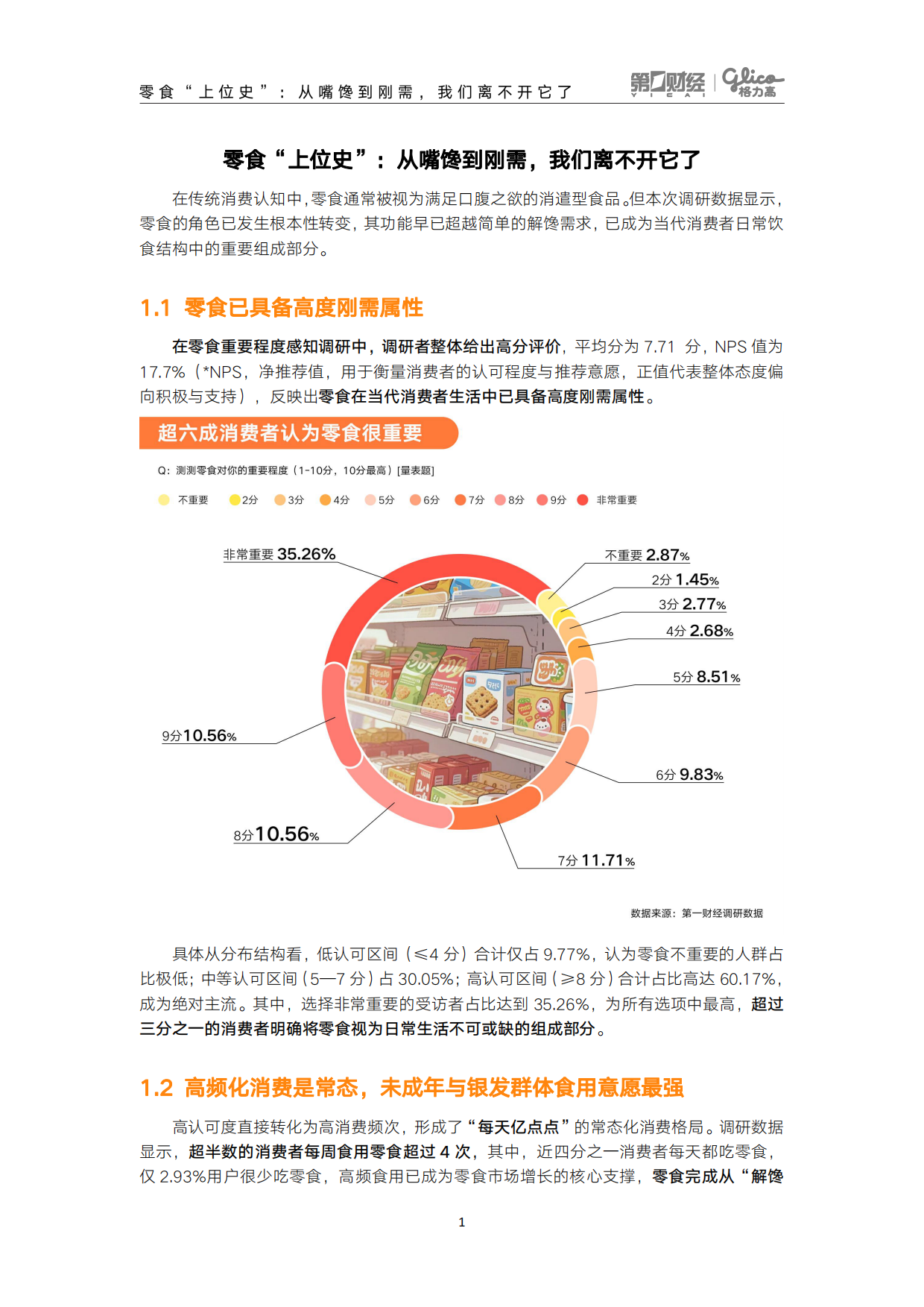 领跑“第四餐”——2026中国零食消费新趋势报告-第一财经.pdf_第5页