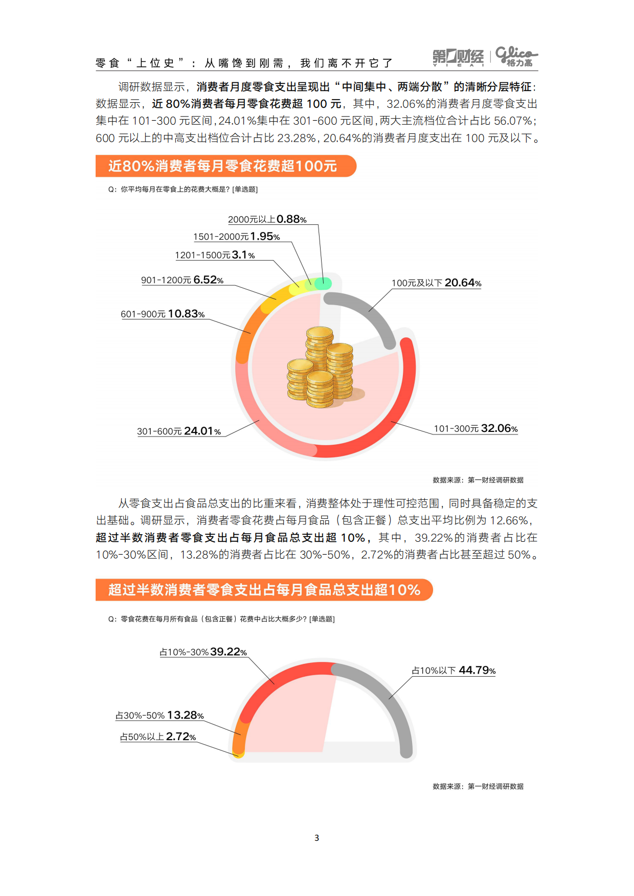 领跑“第四餐”——2026中国零食消费新趋势报告-第一财经.pdf_第7页