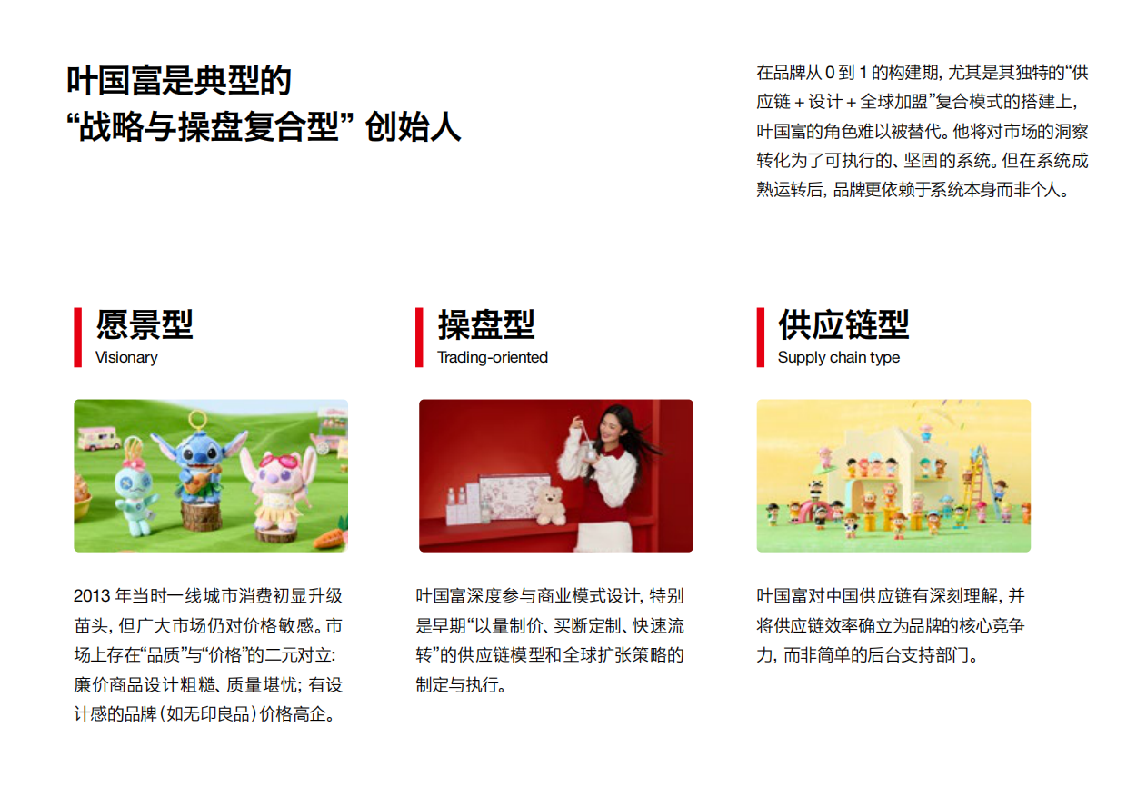MINISO名创优品品牌手册.pdf_第10页