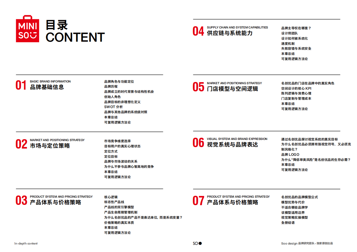 MINISO名创优品品牌手册.pdf_第3页