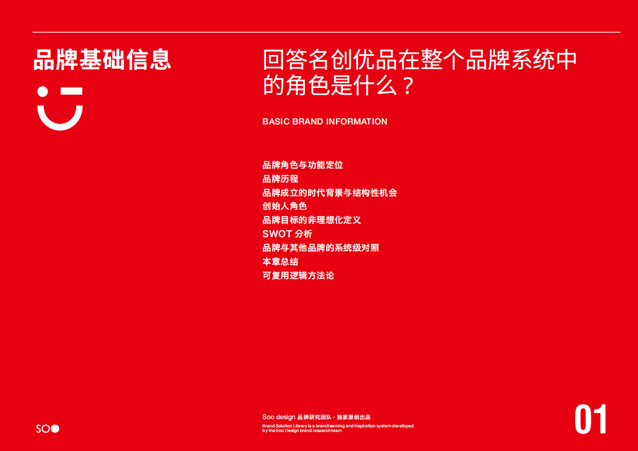 MINISO名创优品品牌手册.pdf_第4页