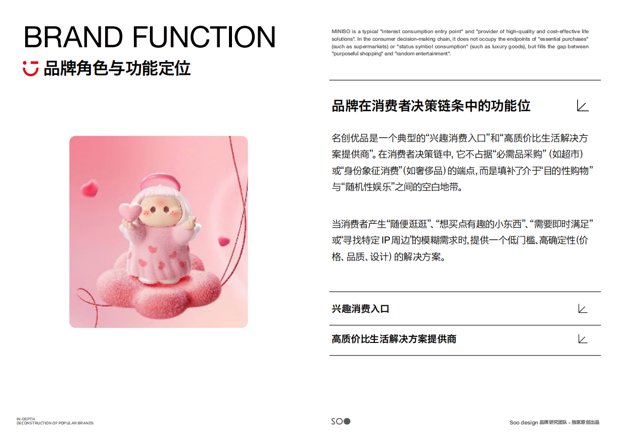 MINISO名创优品品牌手册.pdf_第5页