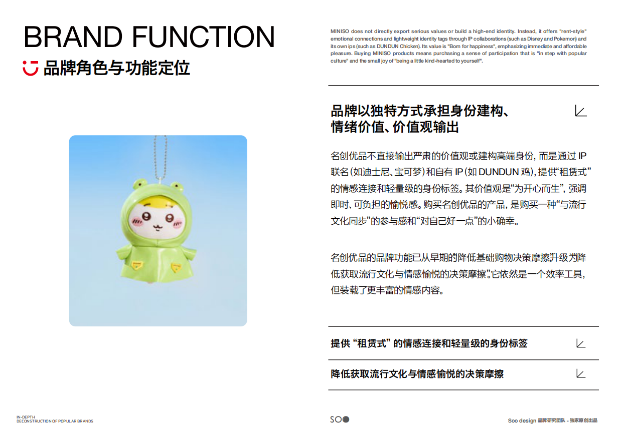 MINISO名创优品品牌手册.pdf_第6页