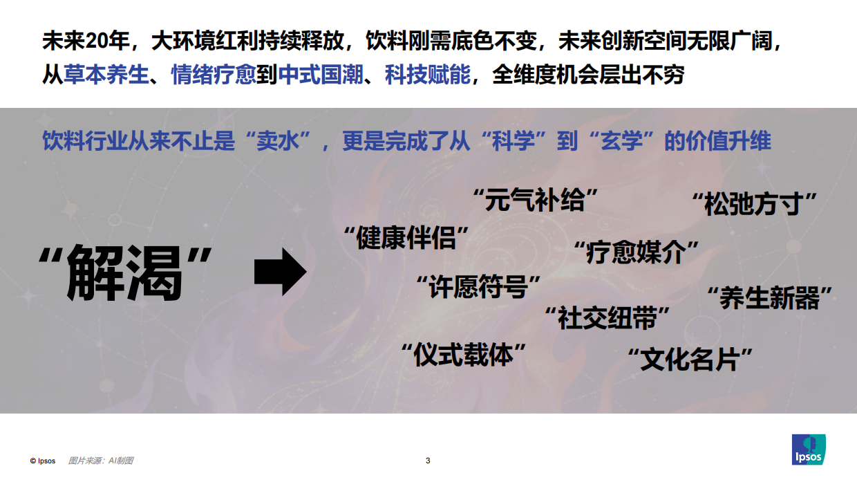 2026从“场景—消费者—产品—渠道”角度思考：如何做好饮料新品类创新？-益普索.pdf_第3页