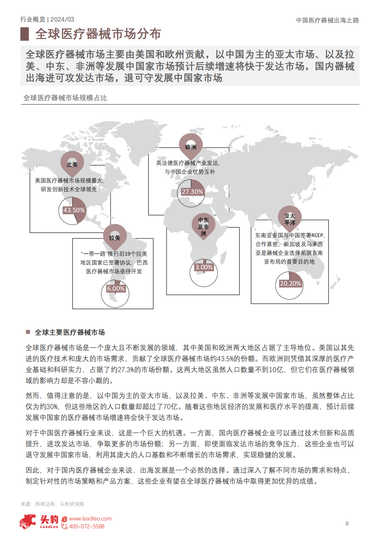 2024中国医疗器械出海之路：带量采购风暴后中国医疗器械价格狂降66.1%，出海能否为医疗器械企业找到新的增长点？-头豹研究院.pdf_第8页
