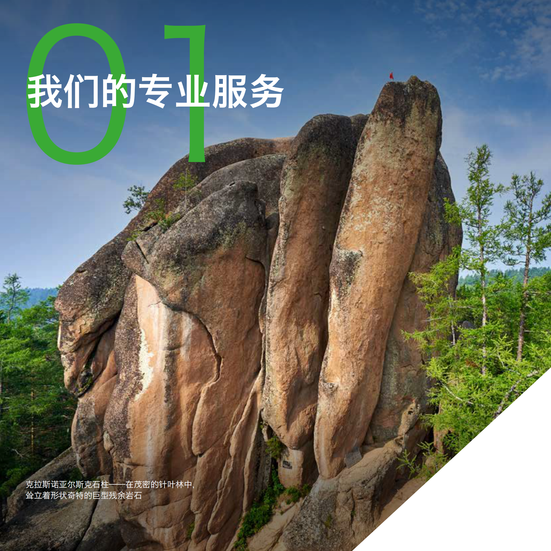 2026俄罗斯投资经商指南-B1.pdf_第4页