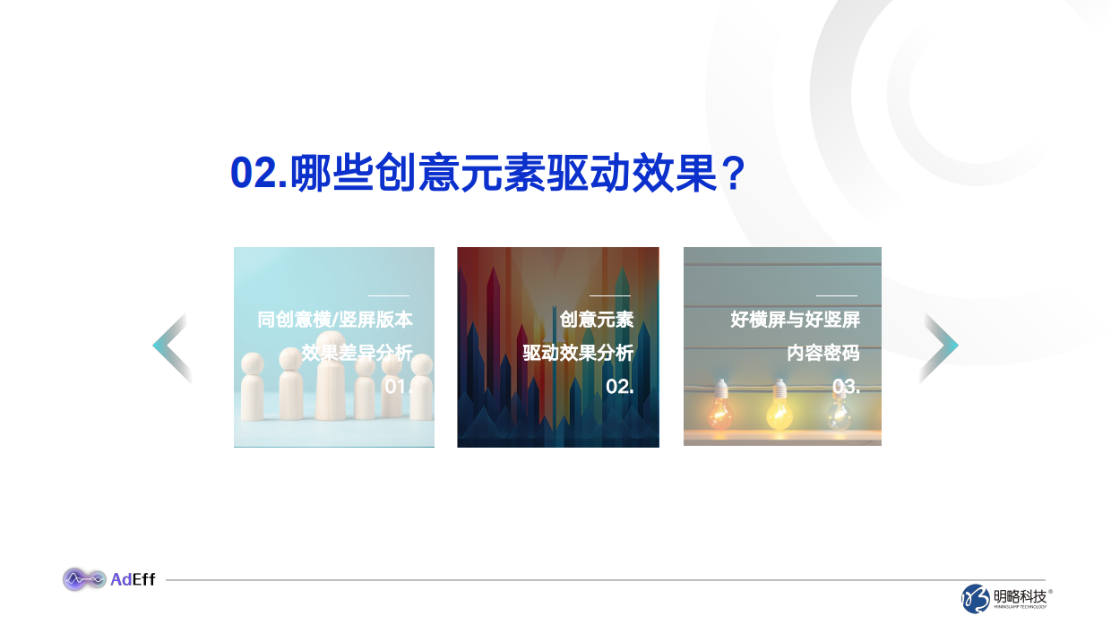 2026横竖屏广告创意效果分析与创作指南-adeff.pdf_第9页