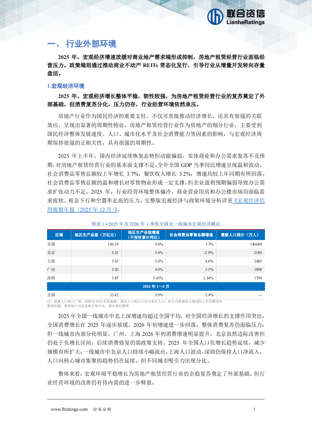 2026年房地产租赁经营行业分析-联合资信.pdf_第2页