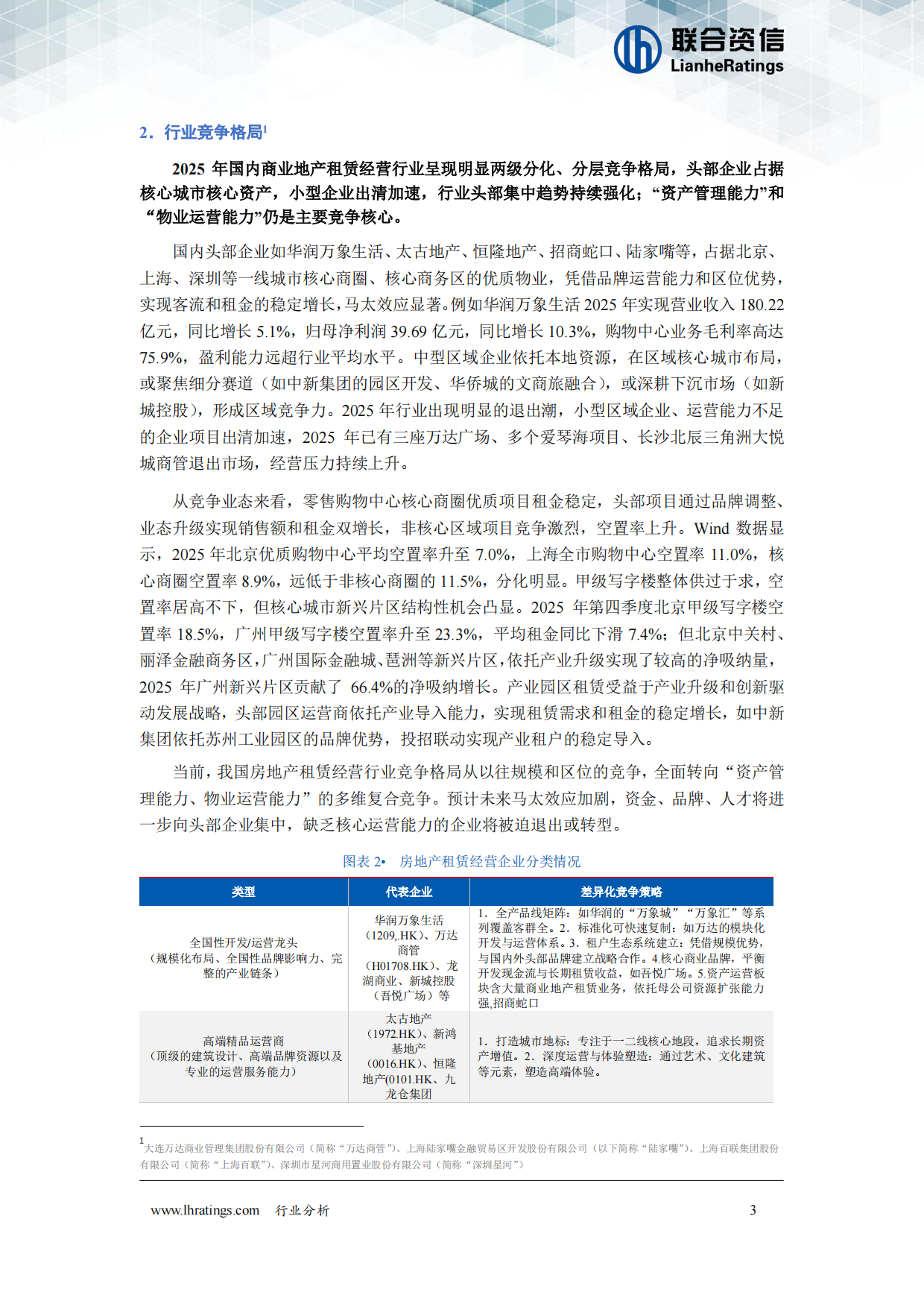 2026年房地产租赁经营行业分析-联合资信.pdf_第4页